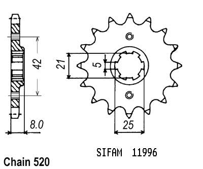 Pignon Xt 600 1983-1986 - Xtz 600 Tenere 1983-1986 - 520 - 16 Dents - Similaire JTF575