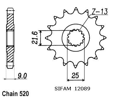 Pignon Xtz 750 Super Ténéré - 520 - 15 Dents - Similaire JTF578