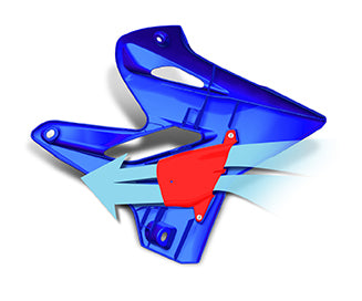 Ecope de radiateur Cycra Powerflow YAM YZ2