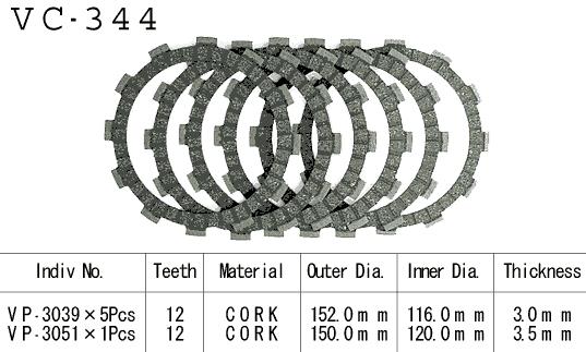 Kit Disques d'Embrayage Garnis Dr 600 R/S 1985/1991