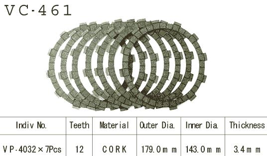 Kit Disques d'Embrayage Garnis Z1300 1980