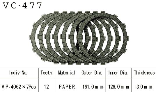 Kit Disques d'Embrayage Garnis Zr750 Zephir 1991/1992